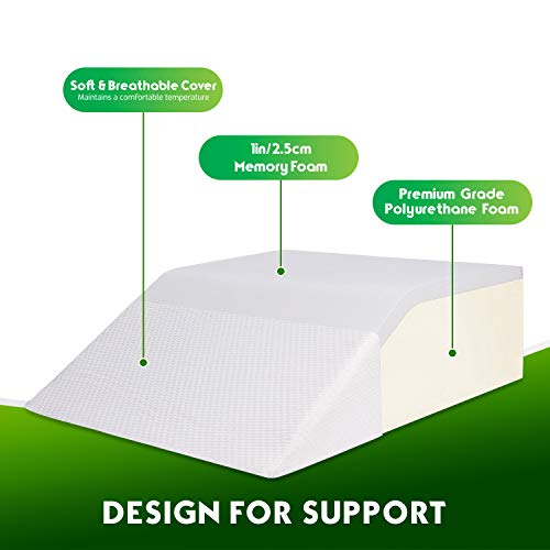 415xKGg7gXL Leg Elevation Pillow with Memory Foam - Relieves Swelling & Pain, Supports Back, Hips, Knees - Ideal for Sleep, Relaxation & Reading 🛏️