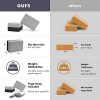 Yoga Block High Density Foam Block