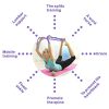 MJIYA Yoga Stretch Exercise Strap with 10 Flexible Loops