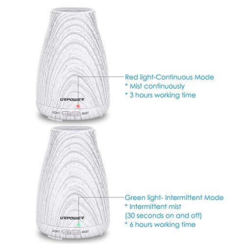 41buZxOvX3L Waterless Auto Shut-Off Aroma Essential Oil Cool Mist Humidifier