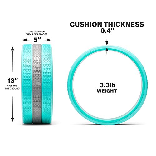 FLEXYGEN Back Roller, Yoga Wheel, Relieves Back Pain