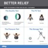 Chirp Plexus 6” Deep Tissue Wheel+ for Back Pain