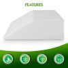 Leg Elevation Pillow with Memory Foam - Relieves Swelling & Pain, Supports Back, Hips, Knees - Ideal for Sleep, Relaxation & Reading 🛏️