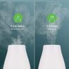 Puroma Upgrade Essential Oil Diffuser with Sleep Mode