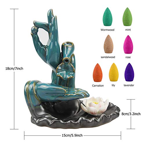 41mqfjhiRSL.SL1500 Wlretmci Lotus Backflow Incense Burner