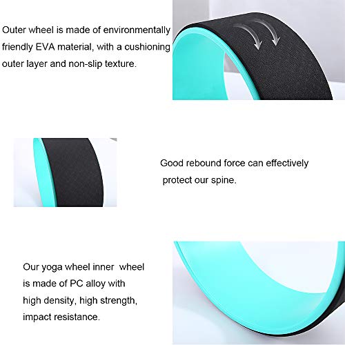 Unlock Your Yoga Potential with the Generies Brands Yoga Wheel