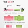 Yoga Strap Stretch Bands Daily Stretching, Physical Therapy