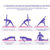 Summer Eyes Exercise Fitness Yoga Blocks 2 Packs