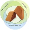 Multifunctional Cork Yoga Blocks 2 Pack
