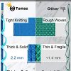Tumaz Stretch Strap - 10 Loops, Non-Elastic Band