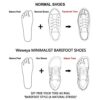 Women's Minimalist Barefoot Running Shoes Outdoor