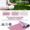 JELS Yoga Mat Double-Sided Non Slip, SGS Certified TPE Material