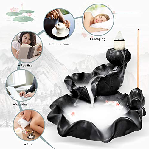 Backflow Incense Burner,Lotus Fish Waterfall Incense Burner