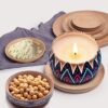 Scented Candles Gifts Set for Women