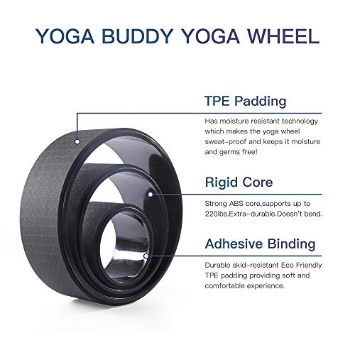 51GeLvrPNoL.SL1500 LUOWAN Yoga Wheel Three-Piece Suit Sports Yoga Wheel