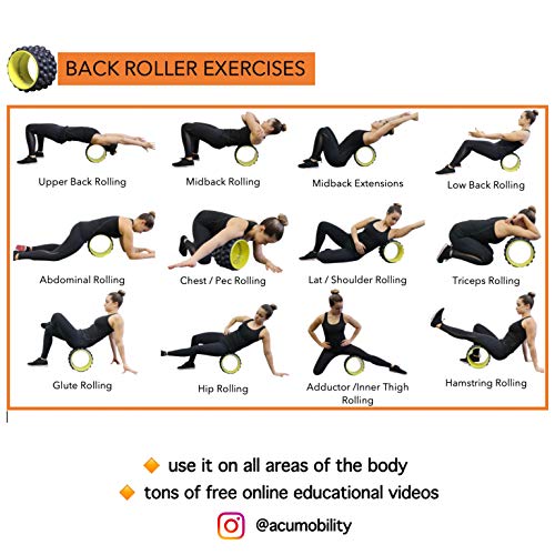 Yoga Wheel for Back Pain, Back Massager, deep Tissue, Massage
