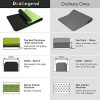 Vegou Yoga Mat Exercise Fitness Mat - High Density