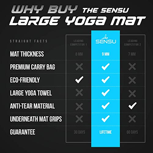 Sensu Large Yoga Mat - 6’ x 4’ x 9mm Extra Thick Exercise