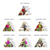 Essential Oil Blends Roll On for Meditation, Yoga