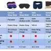 Samadhaan Eye Mask for Sleeping - Eye Cover Upgraded Velcro