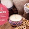 Experience Tranquility with Our Floral Scented Candle Gift Set