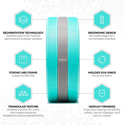 FLEXYGEN Back Roller, Yoga Wheel, Relieves Back Pain