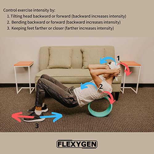 FLEXYGEN Back Roller, Yoga Wheel, Relieves Back Pain
