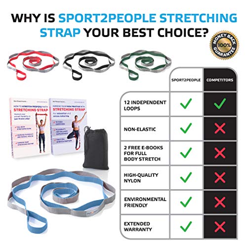 sport2people Stretching Strap for Yoga, Flexibility, Rehabilitation