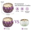 Yoga Aromatherapy Candle Lavender Soy