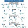 Myswift Yoga Block, High Density EVA Foam Block