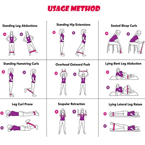 Yoga Loop Exercise Bands Set for Legs and Butt