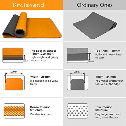 51lrngEWjIL Yoga Mat Exercise Fitness Mat - High Density Non-Slip