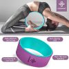 Overmont 5-in-1 Set, 1 Yoga Wheel for Back Pain