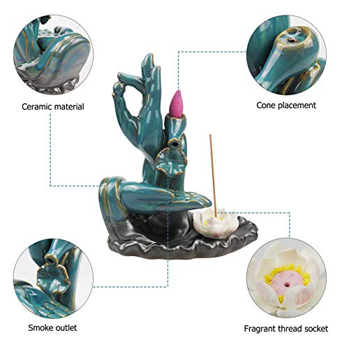 51oPtKdsxfL.SL1500 Wlretmci Lotus Backflow Incense Burner