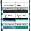 BOB AND BRAD Stretch Strap, 12 Loop Yoga Stretch Strap