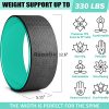 Yoga Wheel for Back Pain, Stretching, Yoga Roller Back Wheel