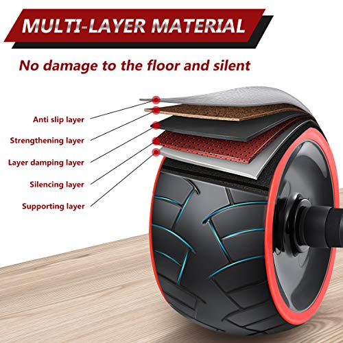 MOVTOTOP 3-in-1 Ab Wheel Roller Kit with Knee Mat and Jump Rope