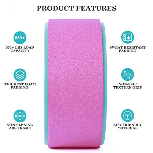 51tyhwkEk8L ADKINC Yoga Wheel Set 3 Pack, ABS Yoga Wheel for Stretching