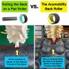 Yoga Wheel for Back Pain, Back Massager, deep Tissue, Massage