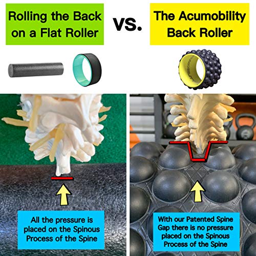 Yoga Wheel for Back Pain, Back Massager, deep Tissue, Massage
