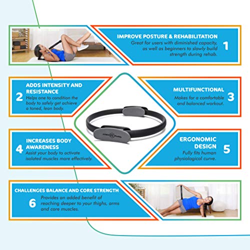 Fitness EZ Pilates Ring + Yoga Resistance Ring