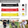 COOBONS 10-in-1 Yoga Back Wheel Set