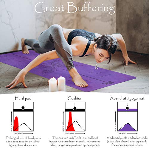 Yoga Mat TPE Premium + Microfiber Towel + Yoga Mat Carry Bag