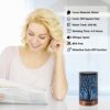 EQUSUPRO Essential Oil Diffuser 100ml