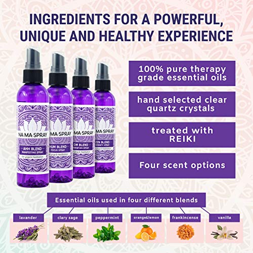 Zen Yoga Spray: Elevate Your Practice with Serenity and Protection